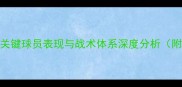 多特蒙德赛季全阵容关键球员表现与战术体系深度分析附完整名单及数据统计