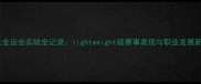 邱建良全运会实战全记录lightweight级赛事表现与职业发展新动向