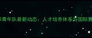 中国羽毛球青年队最新动态人才培养体系与国际赛事表现全