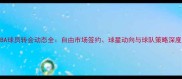 夏季NBA球员转会动态全自由市场签约球星动向与球队策略深度分析