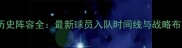 金州勇士队历史阵容全最新球员入队时间线与战略布局深度分析
