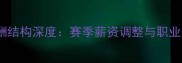 WCBA球员薪酬结构深度赛季薪资调整与职业化发展路径