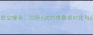 马刺vs火箭历史交锋全22年6次对决数据对比与经典战役复盘