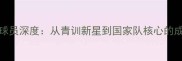 MHarnik球员深度从青训新星到国家队核心的成长密码