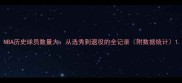 NBA历史球员数量大从选秀到退役的全记录附数据统计