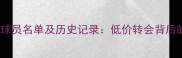转会费最低的20大球员名单及历史记录低价转会背后的策略与潜力分析