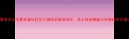 深度赛季河北华夏幸福与武汉三镇球员表现对比本土球员崛起与外援战术价值评估