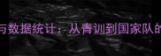 球员Weiss职业生涯回顾与数据统计从青训到国家队的技术特点与比赛表现全