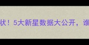 NBA土耳其球员现状5大新星数据大公开谁将成下一个库里