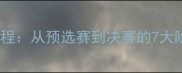 体育赛事完整流程从预选赛到决赛的7大阶段与实战策略
