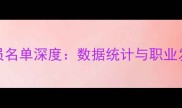 欧洲NBA球员名单深度数据统计与职业发展全追踪