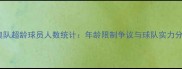 国奥队超龄球员人数统计年龄限制争议与球队实力分析