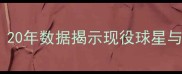 ESPN球员历史排名全20年数据揭示现役球星与传奇巨星的巅峰对决