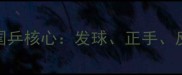 许昕11-0横扫对手国乒核心发球正手反手三大制胜法宝深度