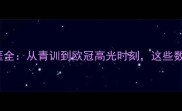Niguez球员职业生涯全从青训到欧冠高光时刻这些数据你绝对想不到