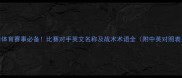 体育赛事必备比赛对手英文名称及战术术语全附中英对照表