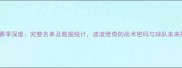 马刺赛季深度完整名单及数据统计波波维奇的战术密码与球队未来展望