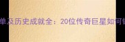 湖人名人堂球员名单及历史成就全20位传奇巨星如何铸就紫金王朝荣耀