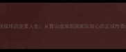 现役球员逆袭人生从青训废柴到国家队核心的足球传奇