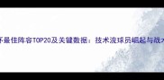 中国足球杯最佳阵容TOP20及关键数据技术流球员崛起与战术体系革新