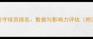 赛季最佳防守球员排名数据与影响力评估附深度榜单