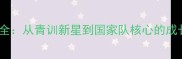 穆罕默德球员职业生涯全从青训新星到国家队核心的成长之路与五大制胜法宝