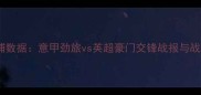 深度罗马vs利物浦数据意甲劲旅vs英超豪门交锋战报与战术大数据全复盘