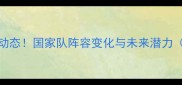 中国15球员最新动态国家队阵容变化与未来潜力附青训体系深度