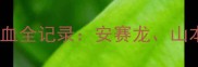 羽毛球世锦赛日本站热血全记录安赛龙山本耀司巅峰对决必看