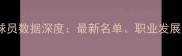 伊拉克国家足球队球员数据深度最新名单职业发展及青训体系全分析