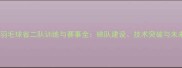 湖南省羽毛球省二队训练与赛事全梯队建设技术突破与未来展望