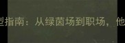 足球经理退役球员转型指南从绿茵场到职场他们如何实现人生逆袭