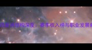 意甲球员薪资结构深度赛季收入榜与职业发展新趋势