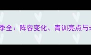 博尔顿赛季全阵容变化青训亮点与未来展望