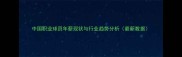 中国职业球员年薪现状与行业趋势分析最新数据