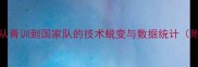 Romulo球员深度从青训到国家队的技术蜕变与数据统计附职业轨迹全梳理
