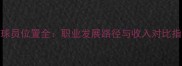 NFL球员位置全职业发展路径与收入对比指南