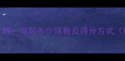 羽毛球比赛规则详解每局多少球数及得分方式附最新国际标准