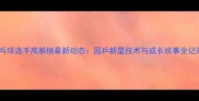乒乓球选手高雅楠最新动态国乒新星技术与成长故事全记录