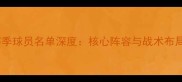 切尔西赛季球员名单深度核心阵容与战术布局全曝光