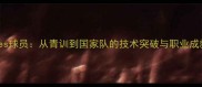 Robles球员从青训到国家队的技术突破与职业成就全