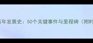 羽毛球百年发展史50个关键事件与里程碑附时间轴