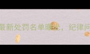中超停赛球员深度最新处罚名单曝光纪律问题与伤病隐患成焦点