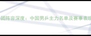 世乒赛男团阵容深度中国男乒主力名单及赛事表现全回顾