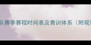 中超预备队赛季赛程时间表及青训体系附观赛指南