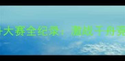 武汉汉江国际龙舟大赛全纪录激战千舟竞渡共庆端午盛景