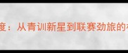 lmanas球员深度从青训新星到联赛劲旅的核心成长之路