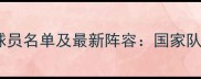 俄罗斯现役球员名单及最新阵容国家队与俱乐部全