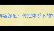 西班牙世界杯黄金阵容深度传控体系下的24位传奇球员全记录