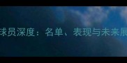 国王队现役球员深度名单表现与未来展望NBA动态